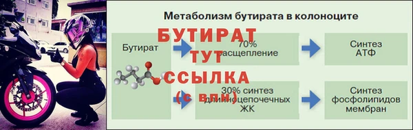 кокс Балахна